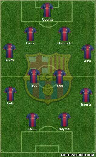 F.C. Barcelona Formation 2013