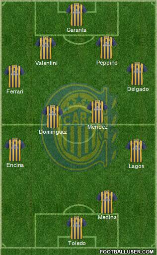 Rosario Central Formation 2013