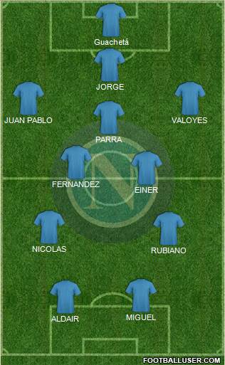 Napoli Formation 2013