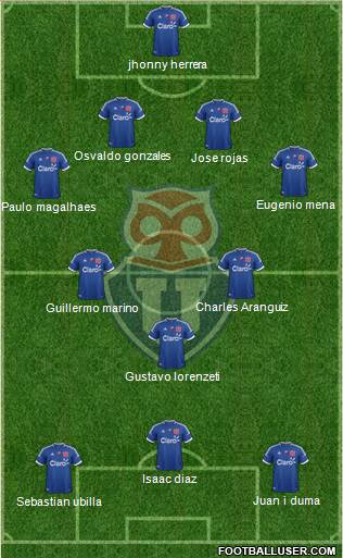 CF Universidad de Chile Formation 2013