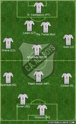 All Boys Formation 2013