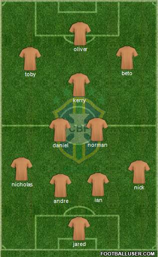 Brazil Formation 2013