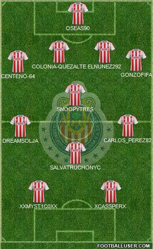 Club Guadalajara Formation 2013