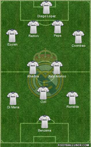 Real Madrid C.F. Formation 2013