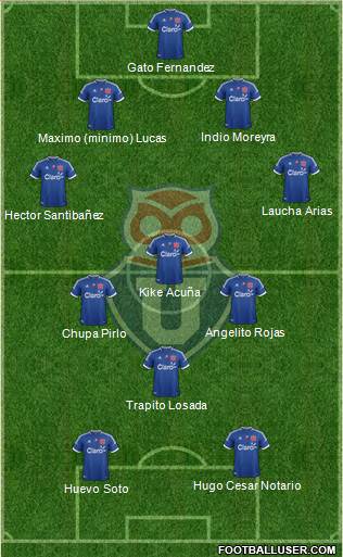 CF Universidad de Chile Formation 2013