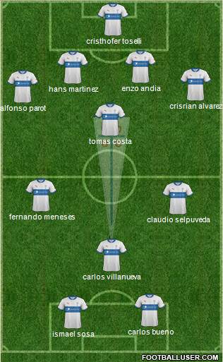 CD Universidad Católica Formation 2013