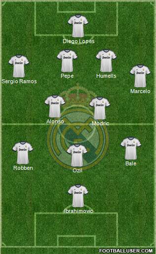 Real Madrid C.F. Formation 2013