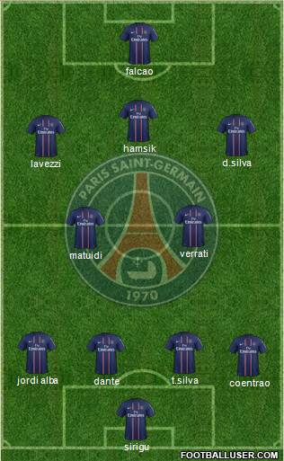 Paris Saint-Germain Formation 2013