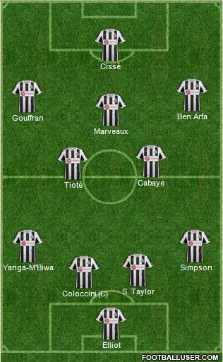 Newcastle United Formation 2013