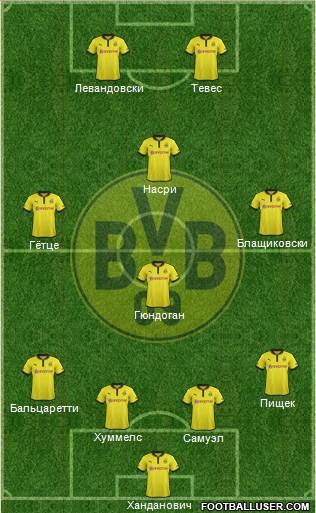 Borussia Dortmund Formation 2013