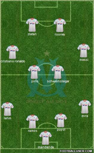 Olympique de Marseille Formation 2013