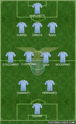 S.S. Lazio Formation 2013