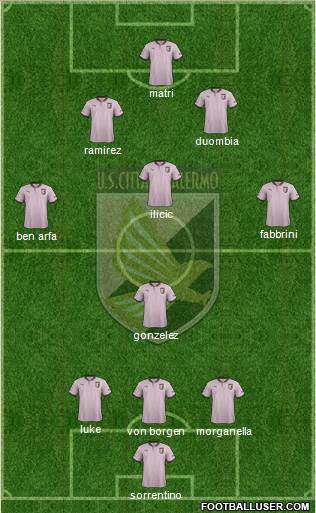 Città di Palermo Formation 2013