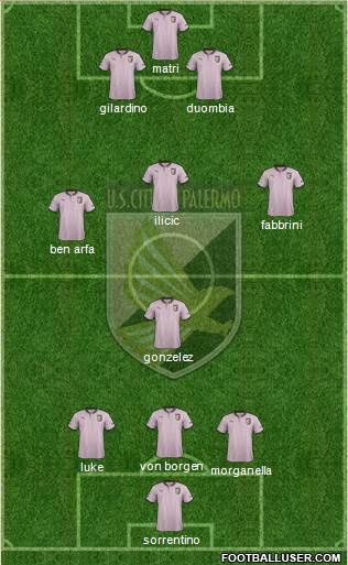Città di Palermo Formation 2013