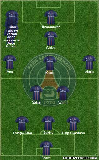 Paris Saint-Germain Formation 2013