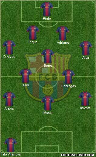 F.C. Barcelona Formation 2013