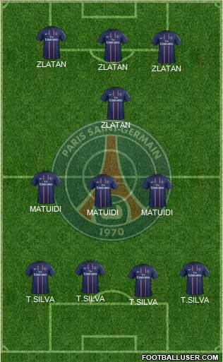 Paris Saint-Germain Formation 2013