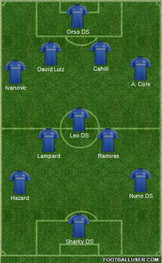 Chelsea Formation 2013
