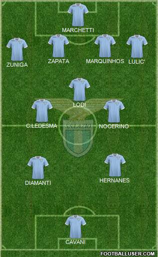 S.S. Lazio Formation 2013