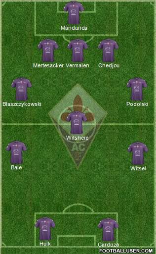 Fiorentina Formation 2013