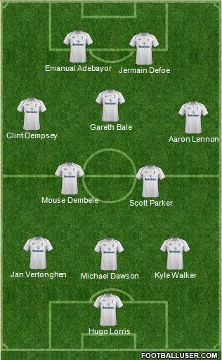 Tottenham Hotspur Formation 2013