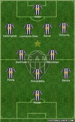 C Atlético Mineiro Formation 2013