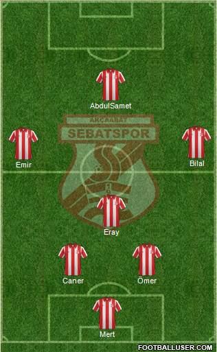 Akçaabat Sebatspor Formation 2013