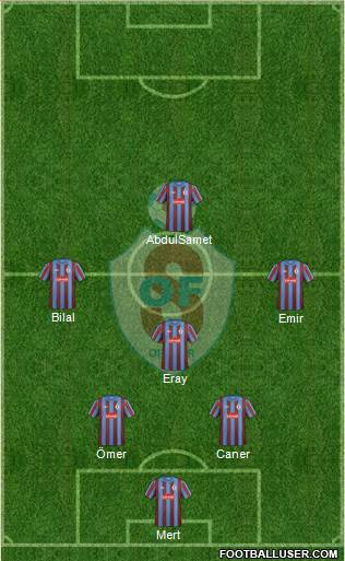 Ofspor Formation 2013