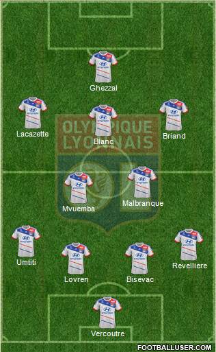 Olympique Lyonnais Formation 2013