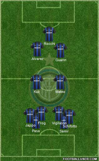 F.C. Internazionale Formation 2013