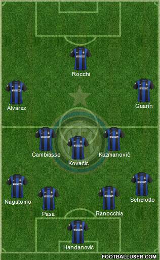 F.C. Internazionale Formation 2013