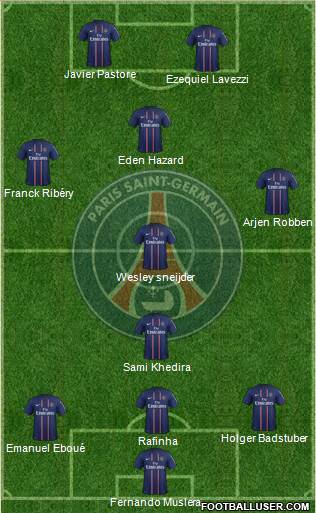 Paris Saint-Germain Formation 2013