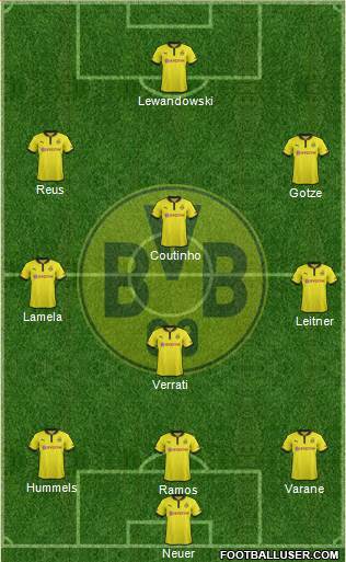 Borussia Dortmund Formation 2013