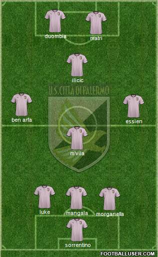 Città di Palermo Formation 2013
