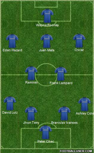 Chelsea Formation 2013
