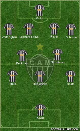C Atlético Mineiro Formation 2013