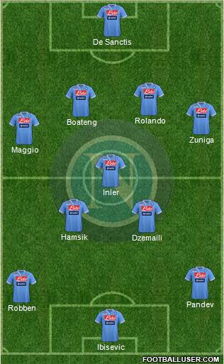 Napoli Formation 2013