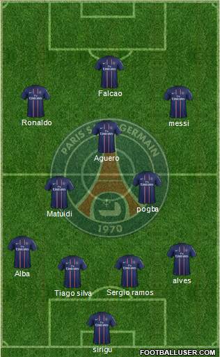 Paris Saint-Germain Formation 2013