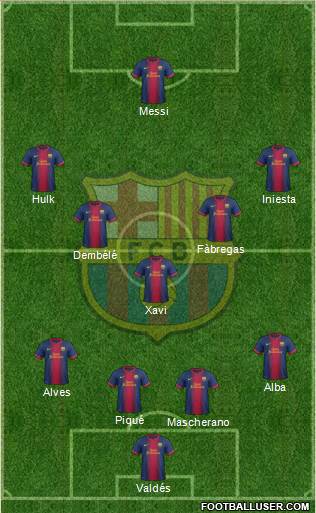 F.C. Barcelona Formation 2013