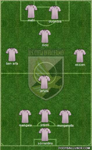 Città di Palermo Formation 2013