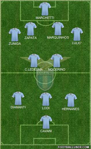 S.S. Lazio Formation 2013