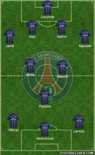 Paris Saint-Germain Formation 2013