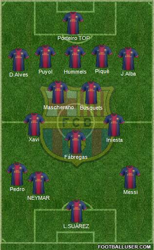 F.C. Barcelona Formation 2013