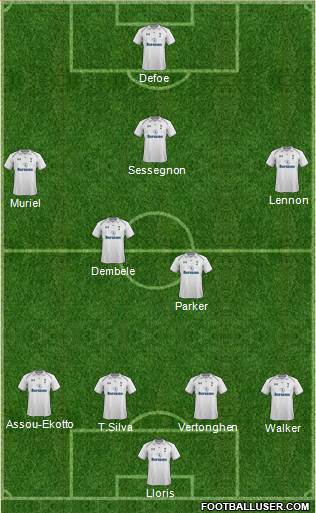 Tottenham Hotspur Formation 2013
