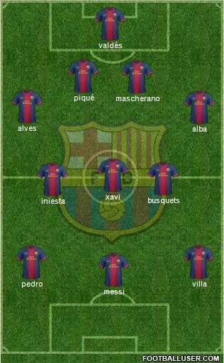 F.C. Barcelona Formation 2013