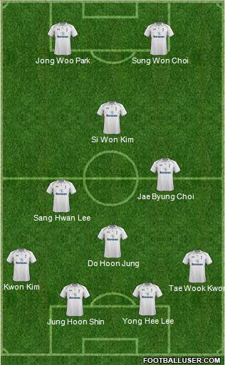 Tottenham Hotspur Formation 2013
