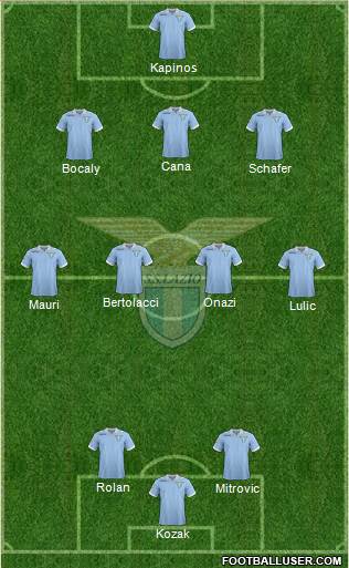 S.S. Lazio Formation 2013