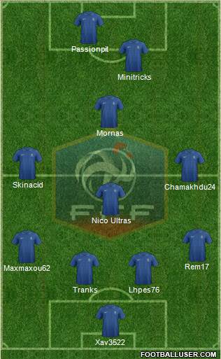 France Formation 2013