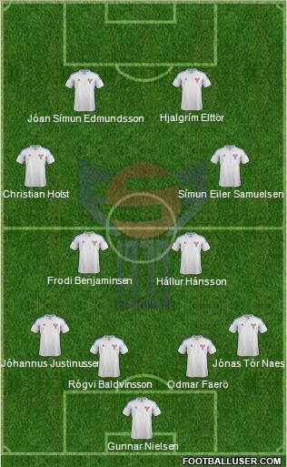 Faroe Islands Formation 2013