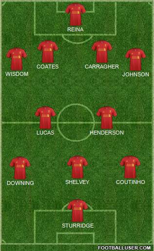 Liverpool Formation 2013